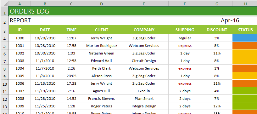 Telerik UI for ASP.NET AJAX SpreadStreamProcessing 商品画像 Telerik UI for ASP.NET AJAX SpreadStreamProcessing 商品画像