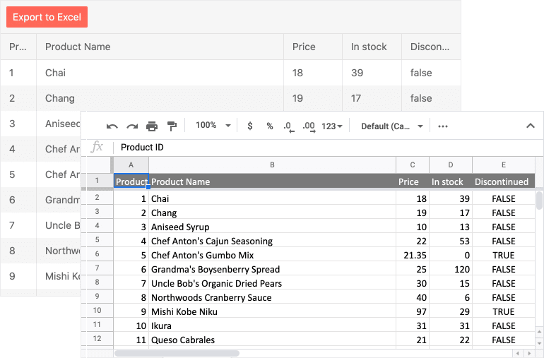 Kendo UI Angular Excel Export 商品画像 Kendo UI Angular Excel Export 商品画像