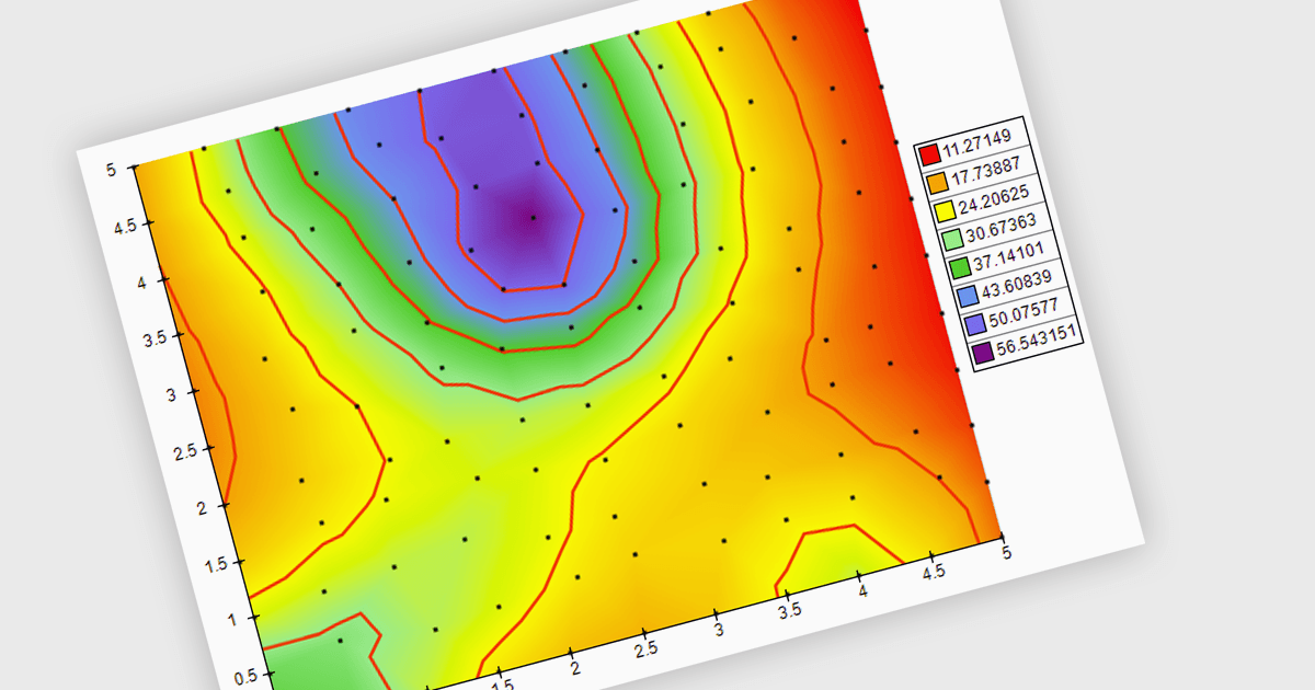 Triangulated HeatMapでデータビジュアルを強化