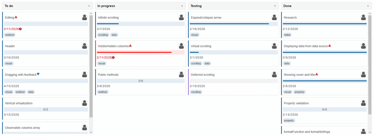 Smart UI Kanban for React 商品画像