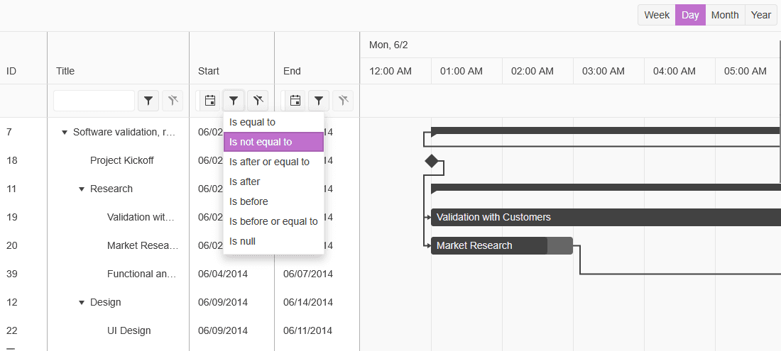 KendoReact Gantt Chart 商品画像 KendoReact Gantt Chart 商品画像