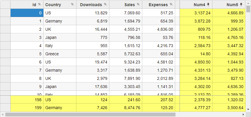 Wijmo React Spreadsheet 商品画像 Wijmo React Spreadsheet 商品画像
