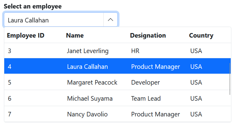 Syncfusion ASP.NET MVC UI Selection Controls 商品画像