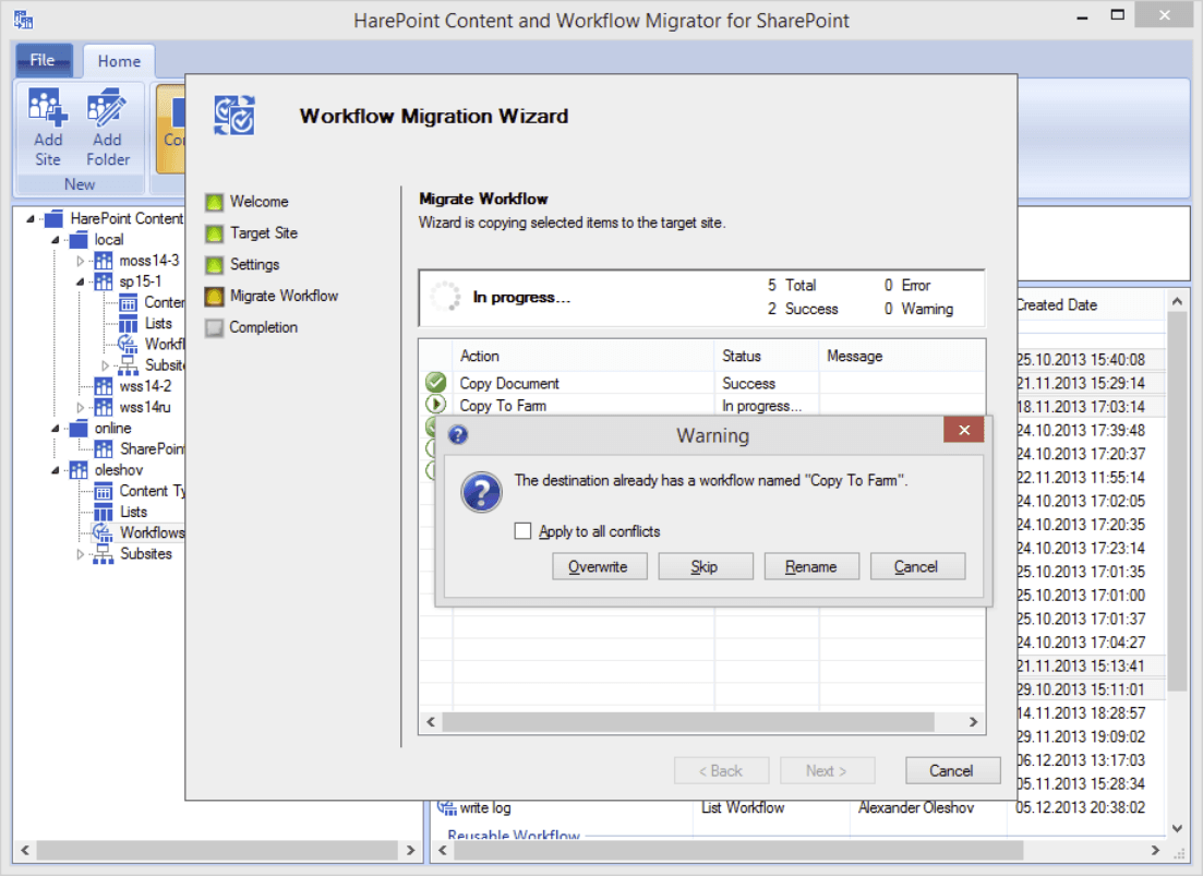 HarePoint Content and Workflow Migrator のリリース