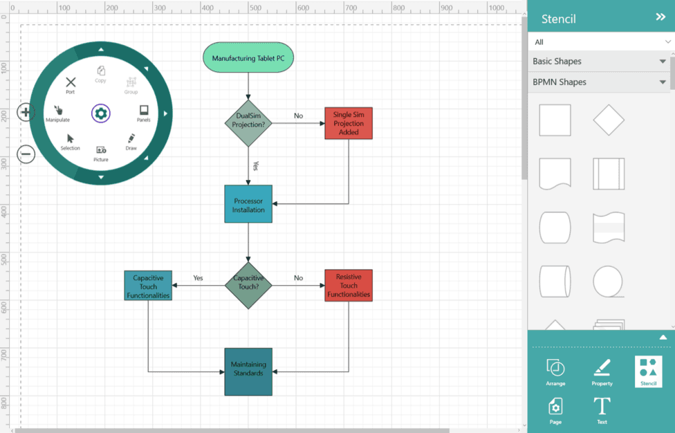 Syncfusion UWP Diagram 商品画像