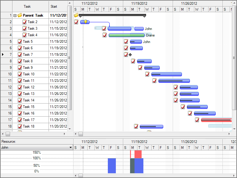DlhSoft Gantt Chart Library for Windows Forms（英語版） 商品画像
