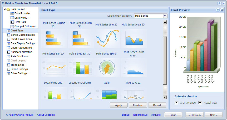 Collabion Charts for SharePoint 商品画像