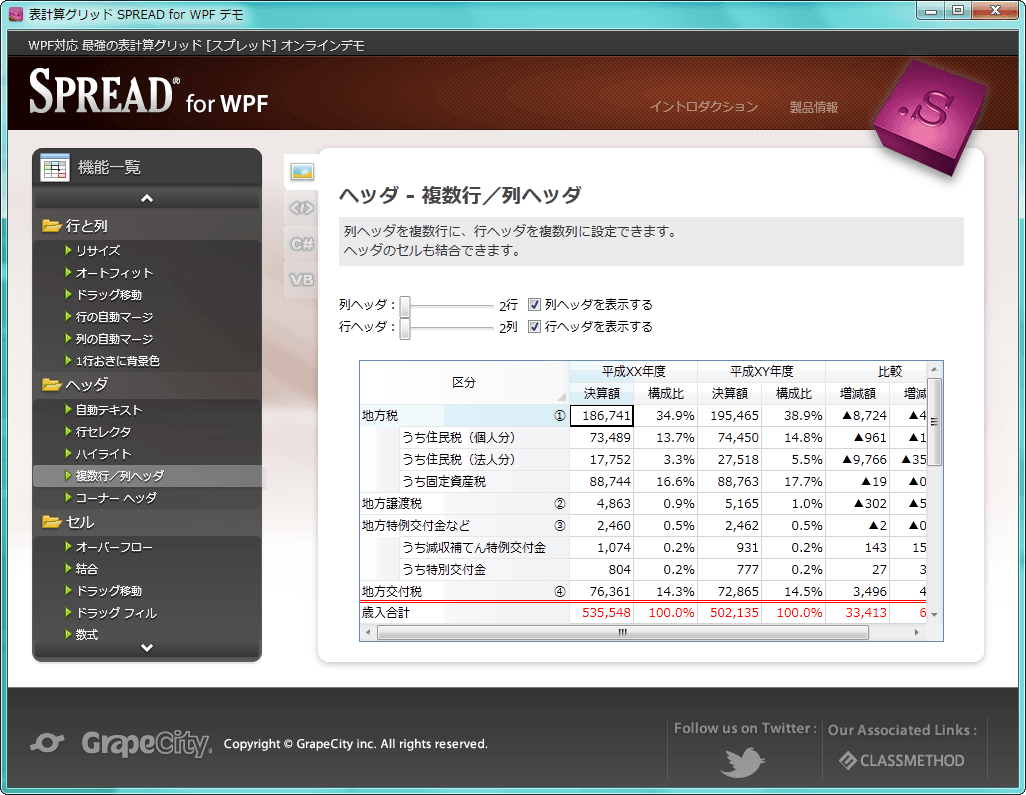 SPREAD for WPF（日本語版） 商品画像