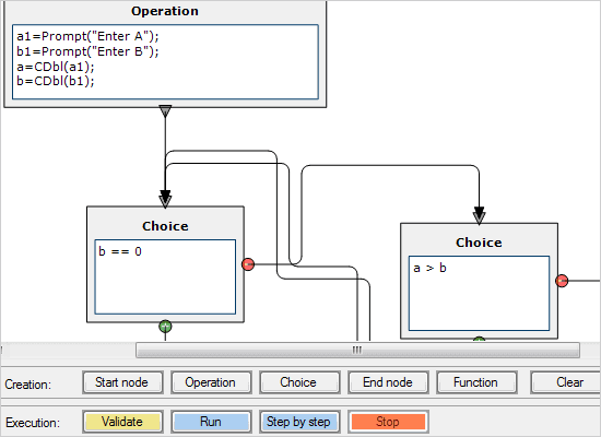 MindFusion.Diagramming for WinForms 商品画像