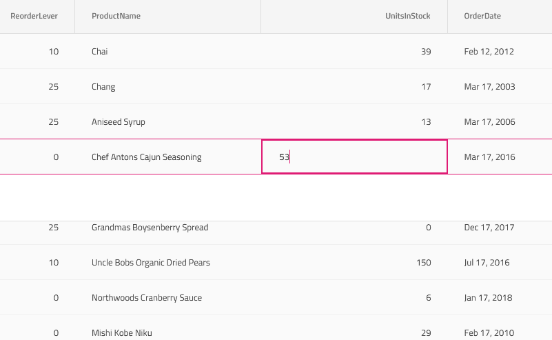 Infragistics Ignite UI for Angular UI Input Controls 商品画像 Infragistics Ignite UI for Angular UI Input Controls 商品画像