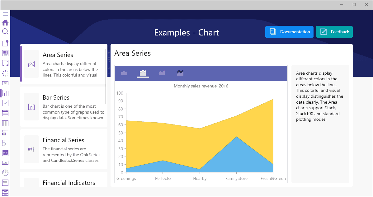 Telerik UI for .NET MAUI 商品画像