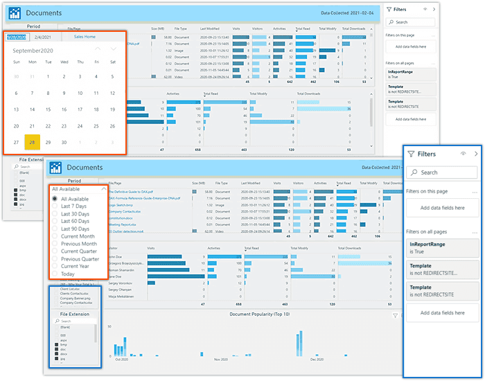 HarePoint Analytics for SharePoint Online 商品画像
