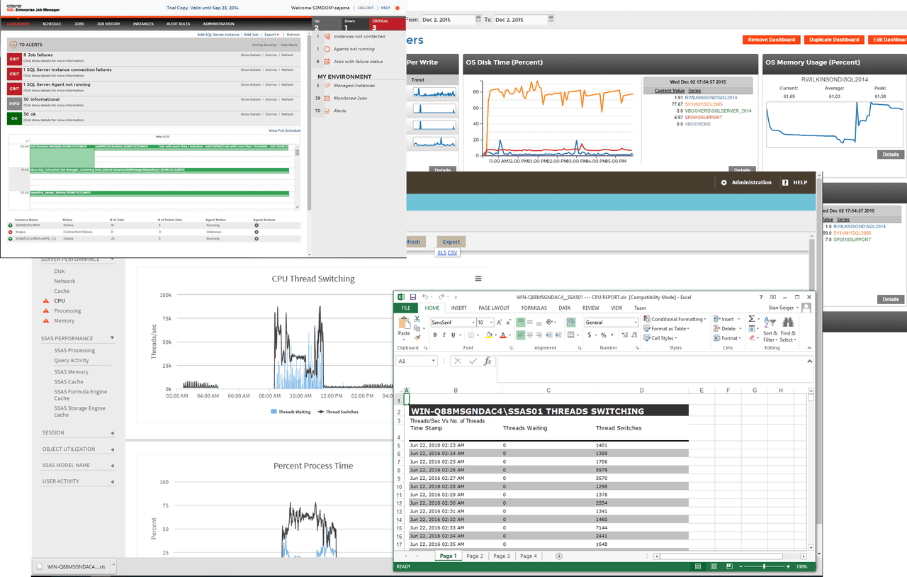 SQL Performance Suite 商品画像