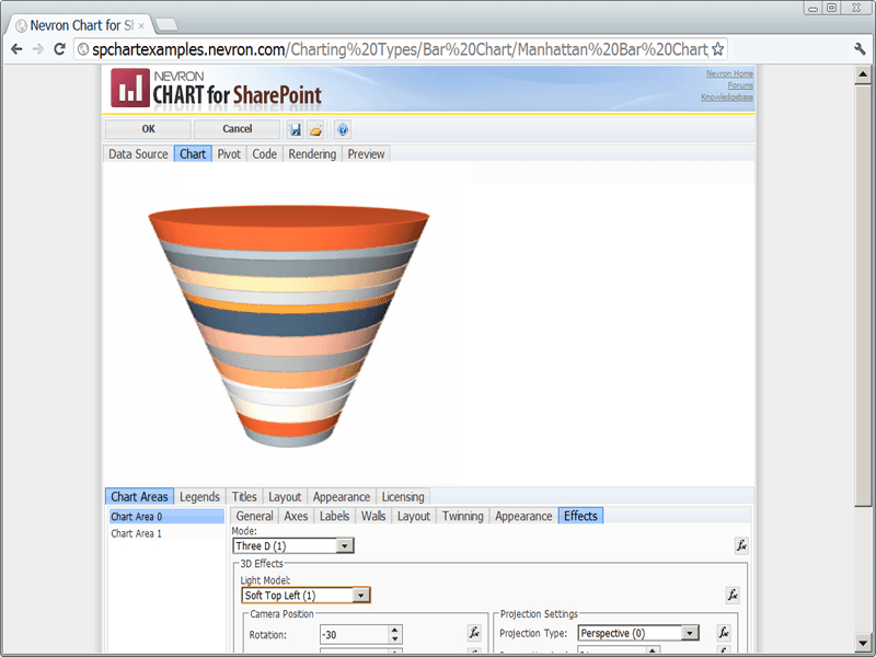 Nevron Vision for SharePoint （英語版） 商品画像
