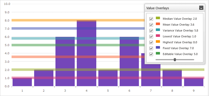 Infragistics Ultimate UI for WPF Math Library 商品画像 Infragistics Ultimate UI for WPF Math Library 商品画像