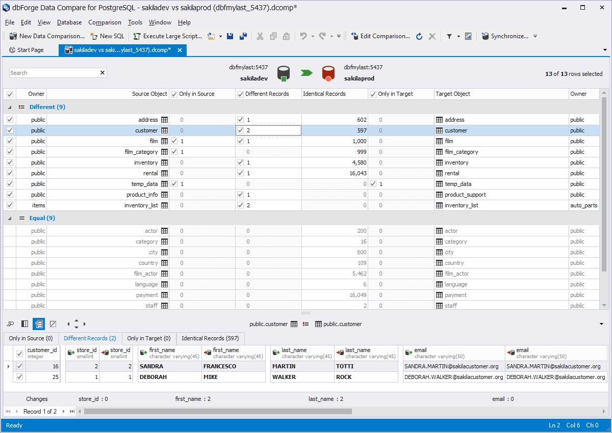 dbForge Data Compare 商品画像