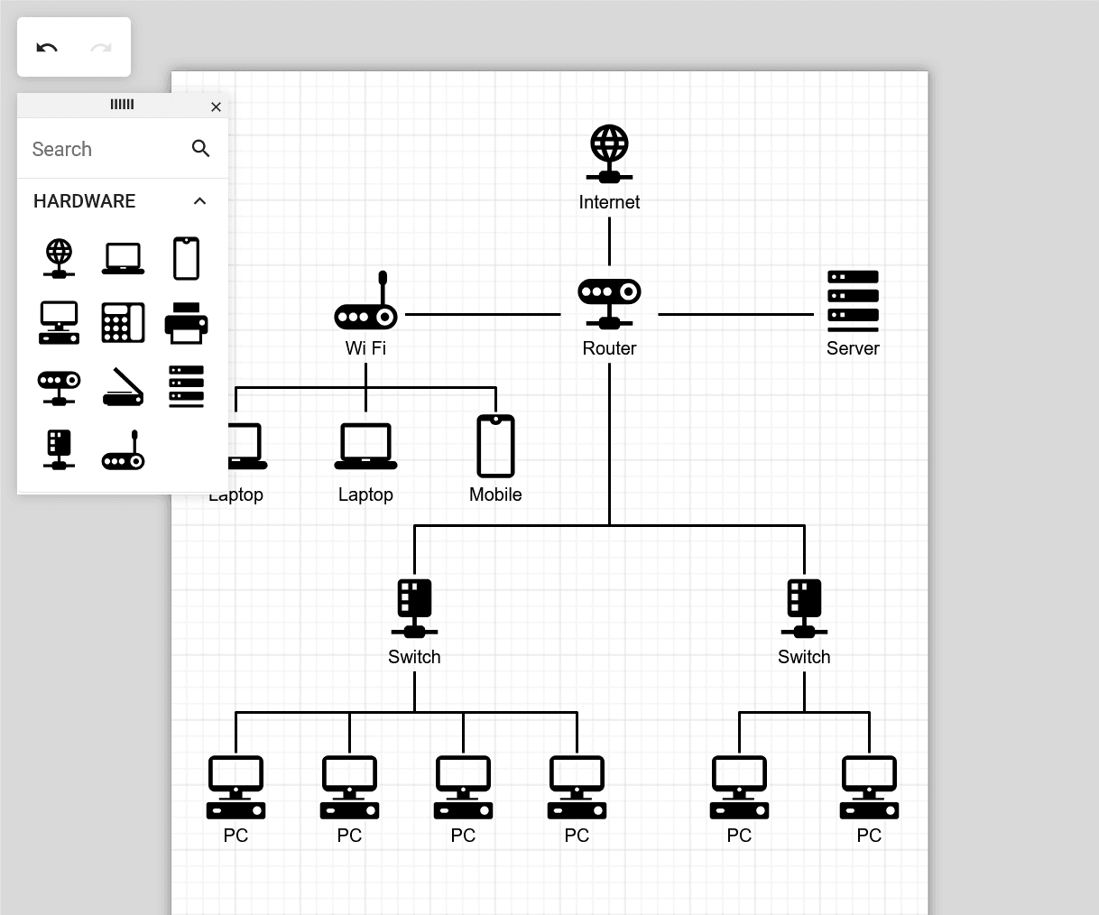 DevExpress ASP.NET MVC Client-Side Diagram 商品画像 DevExpress ASP.NET MVC Client-Side Diagram 商品画像