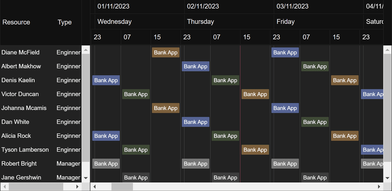 DlhSoft Gantt Chart Web Library for ASP.NET 商品画像