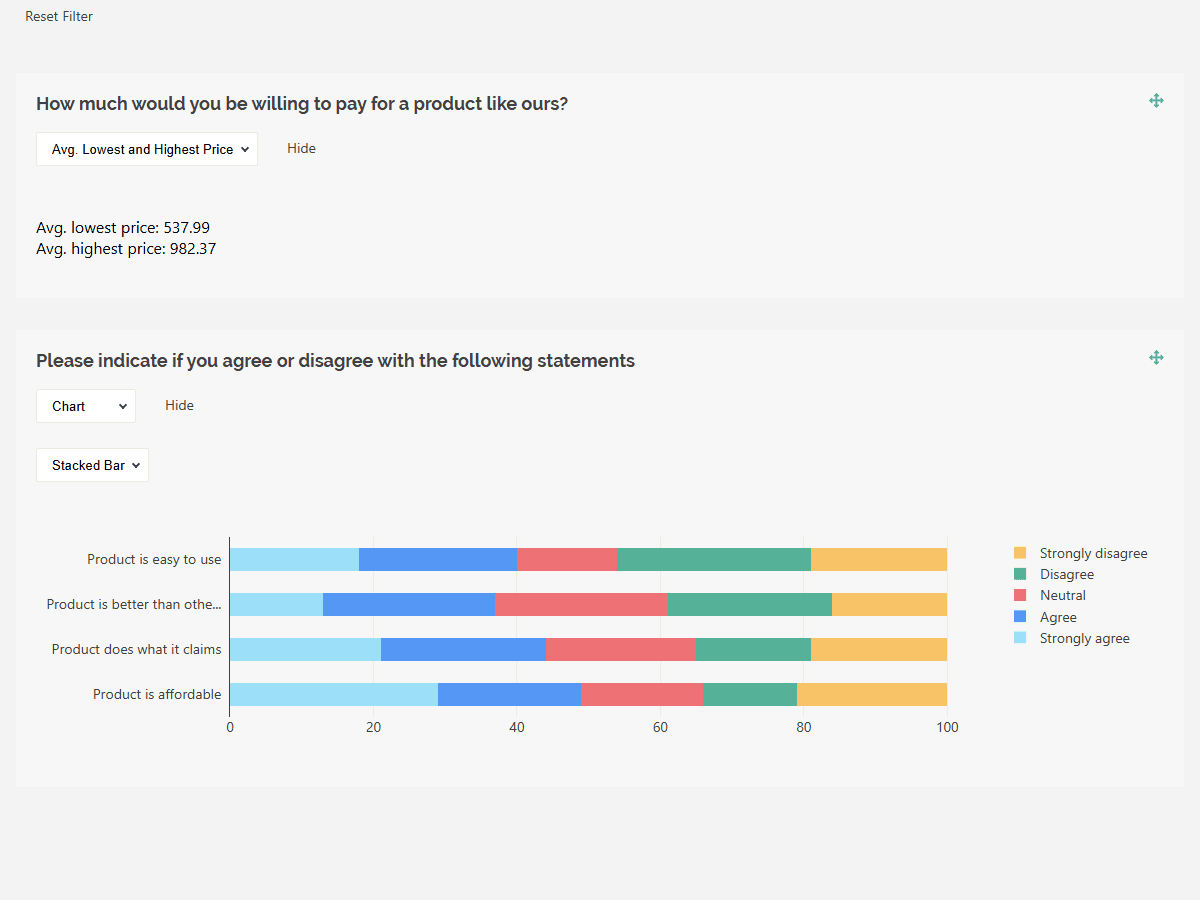 SurveyJS Dashboard 商品画像
