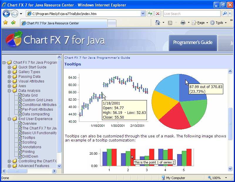Chart FX 7 for Java （英語版） 商品画像