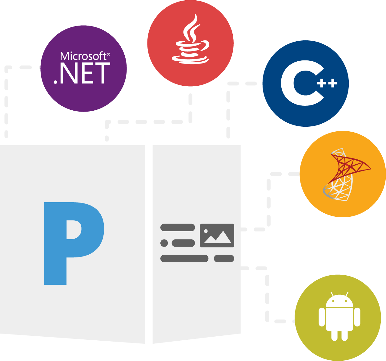 Product Family