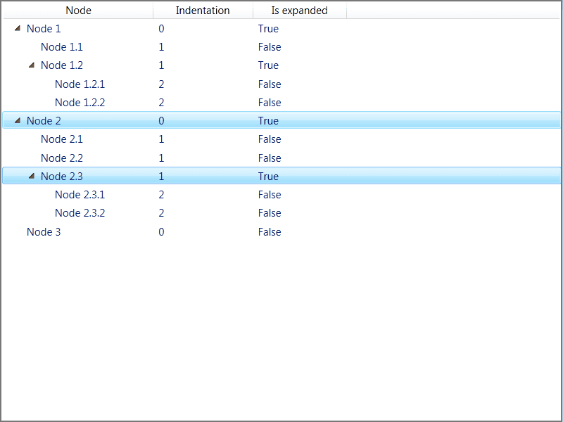 DlhSoft Hierarchical Data Library for WPF 商品画像