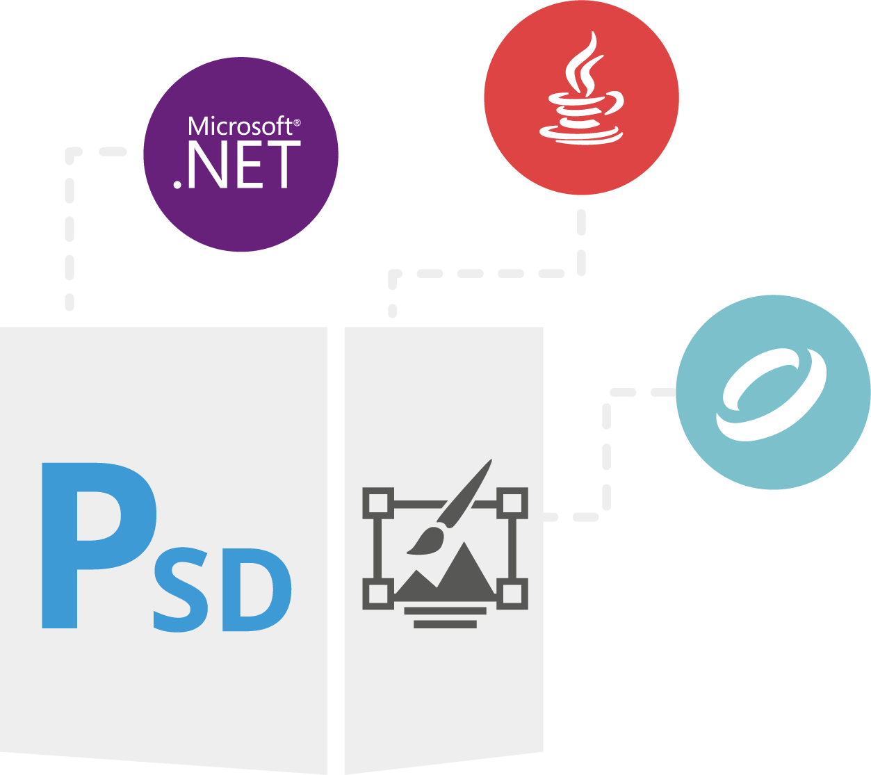 Product Family