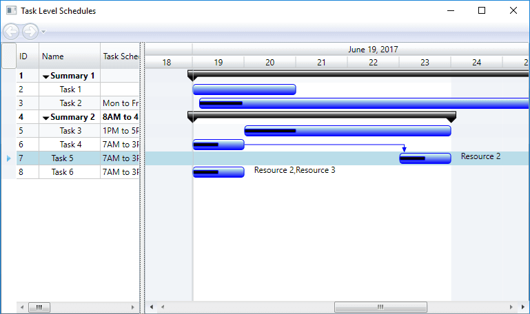 RadiantQ WPF Gantt （英語版） 商品画像