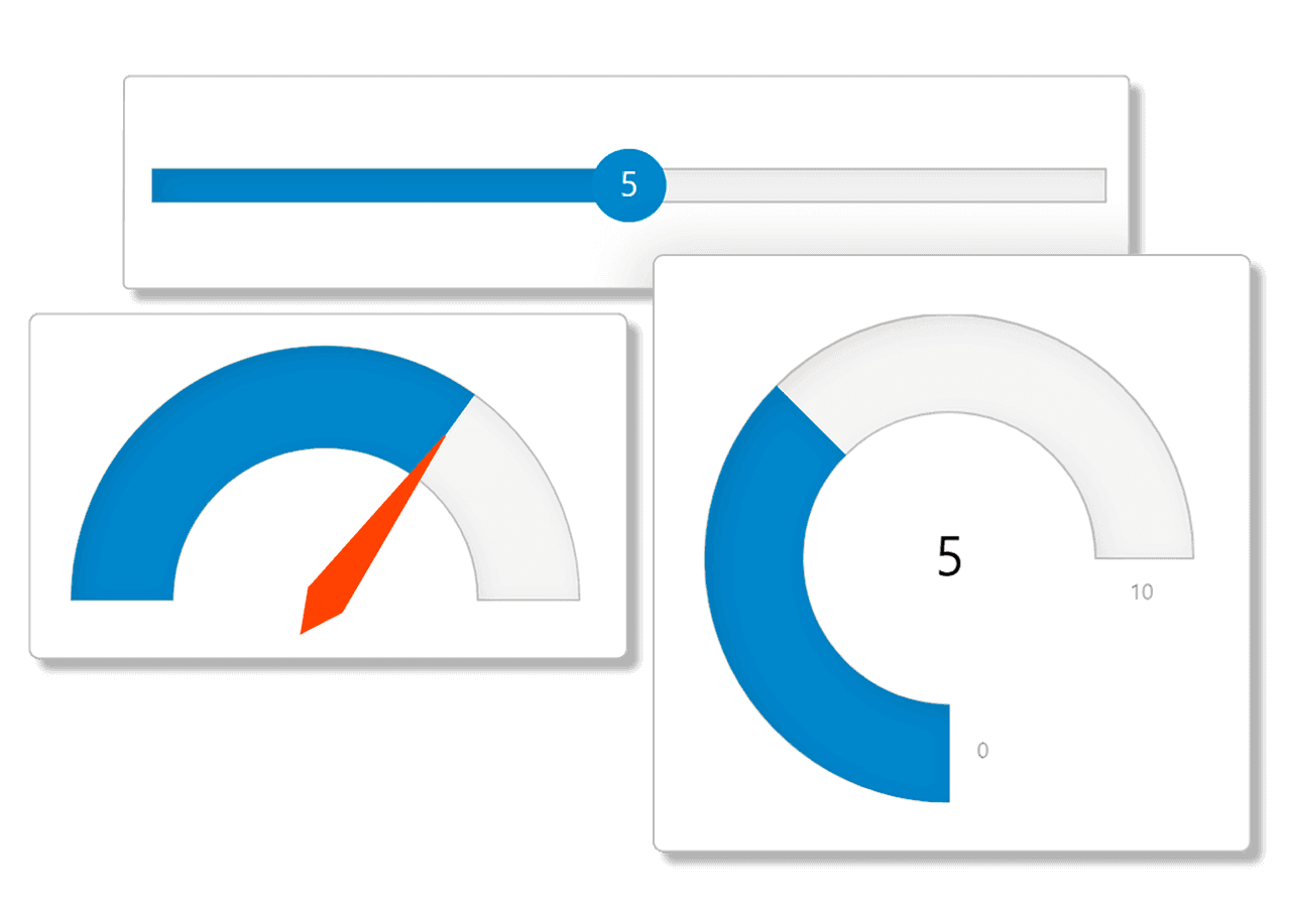 ComponentOne ASP.NET Web Forms Gauges 商品画像