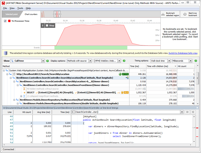 ANTS Performance Profiler 商品画像