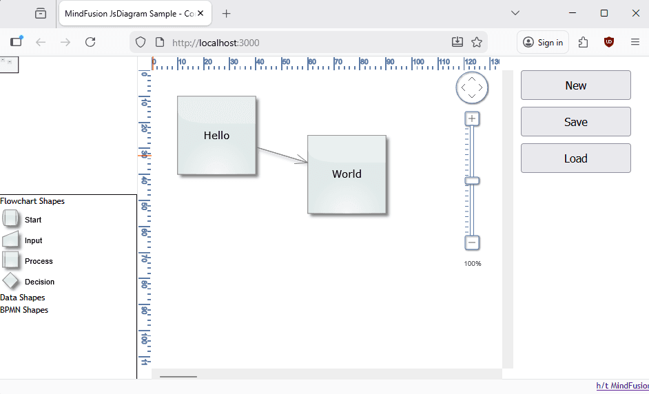 MindFusion.Diagramming for JavaScript（英語版） 商品画像