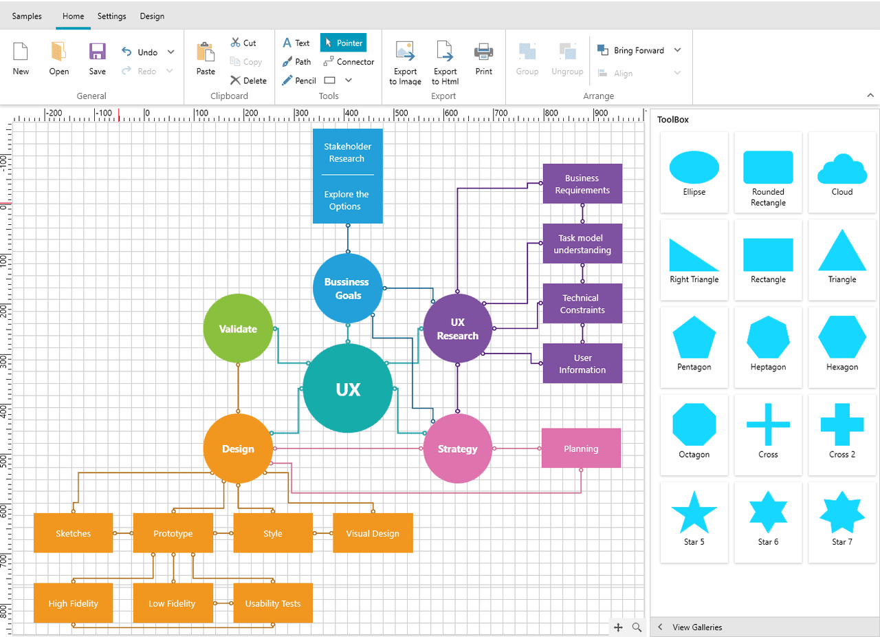 Telerik UI for WPF Diagrams 商品画像 Telerik UI for WPF Diagrams 商品画像