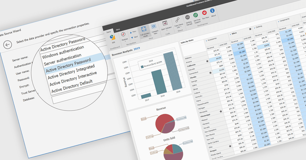 Entraを使用してダッシュボードをAzure SQLに接続