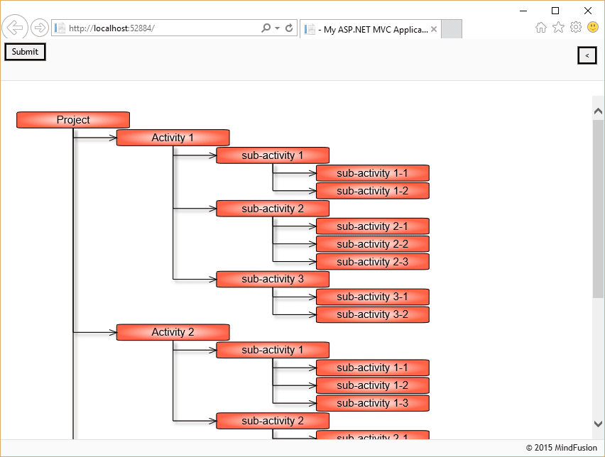 MindFusion.Diagramming for ASP.NET MVC（英語版） 商品画像