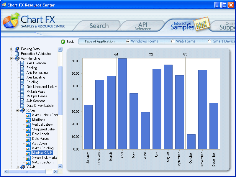 Chart FX for .NET / Extension Pack for Chart FX for .NET （英語版） 商品画像