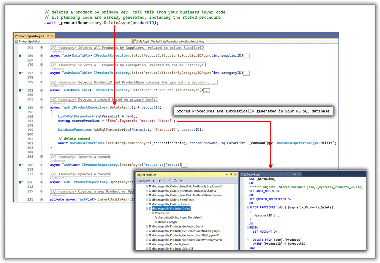 AspCoreGen 6.0 MVC（英語版） 商品画像