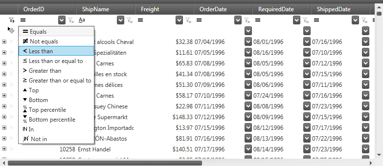 Infragistics Ultimate UI for WPF Data Grid 商品画像 Infragistics Ultimate UI for WPF Data Grid 商品画像