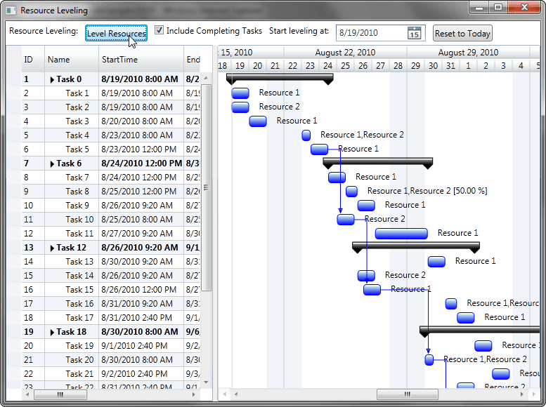 RadiantQ WPF Gantt （英語版） 商品画像