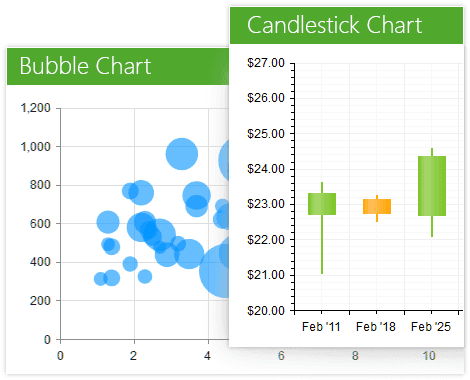 Telerik UI for ASP.NET AJAX Chart (HTML5) 商品画像 Telerik UI for ASP.NET AJAX Chart (HTML5) 商品画像