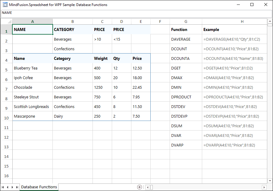 MindFusion.Spreadsheet for WPF（英語版） 商品画像