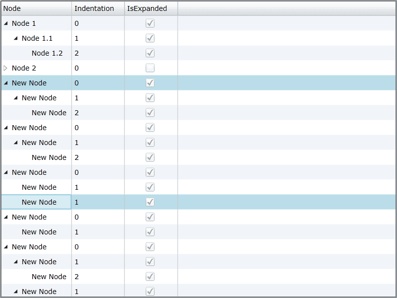 DlhSoft Hierarchical Data Light Library for Silverlight/WPF（英語版） 商品画像