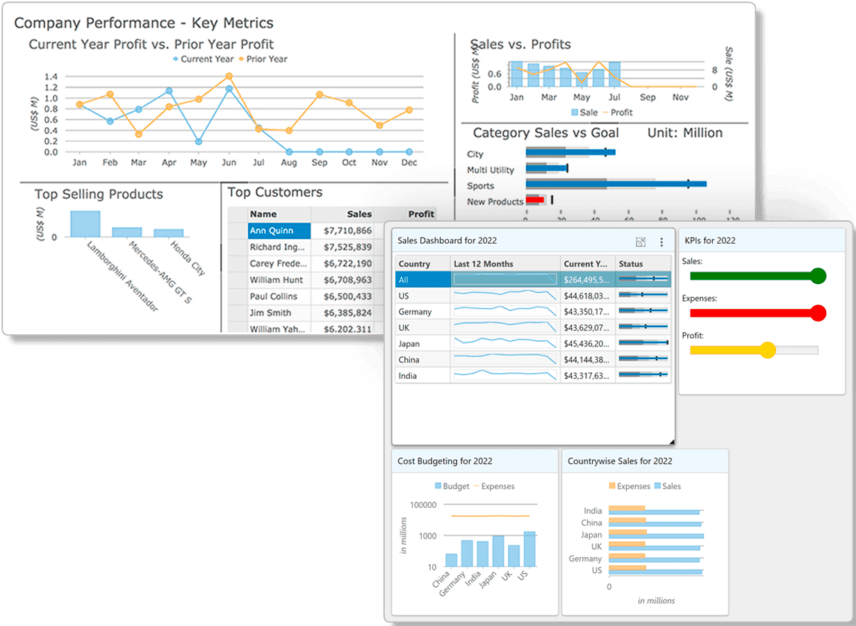 ComponentOne ASP.NET Core UI Layout and Design Controls 商品画像