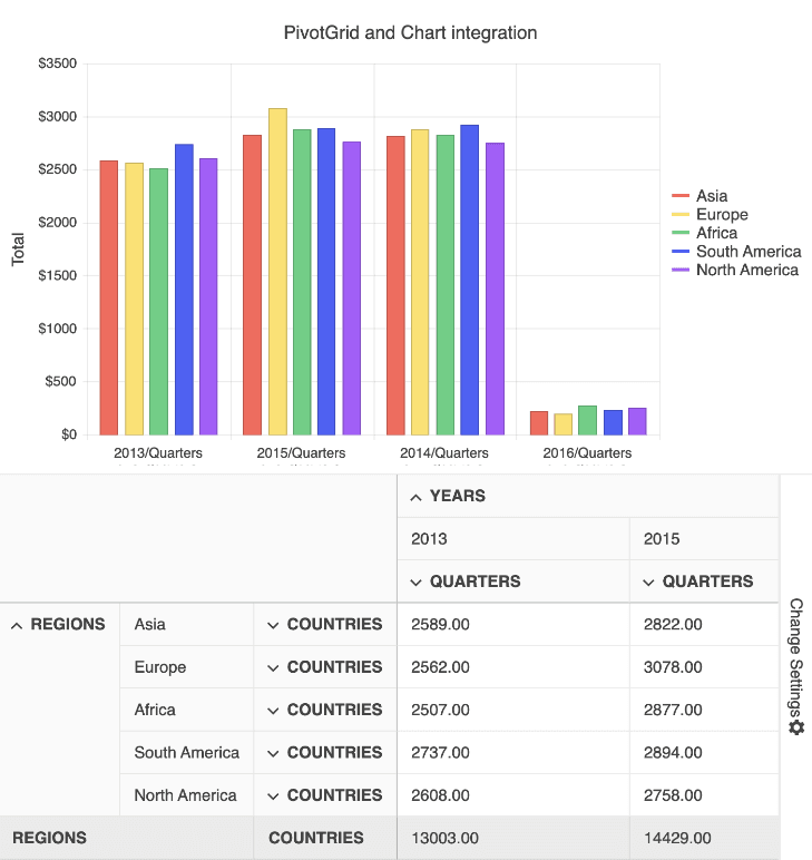 KendoReact PivotGrid 商品画像 KendoReact PivotGrid 商品画像