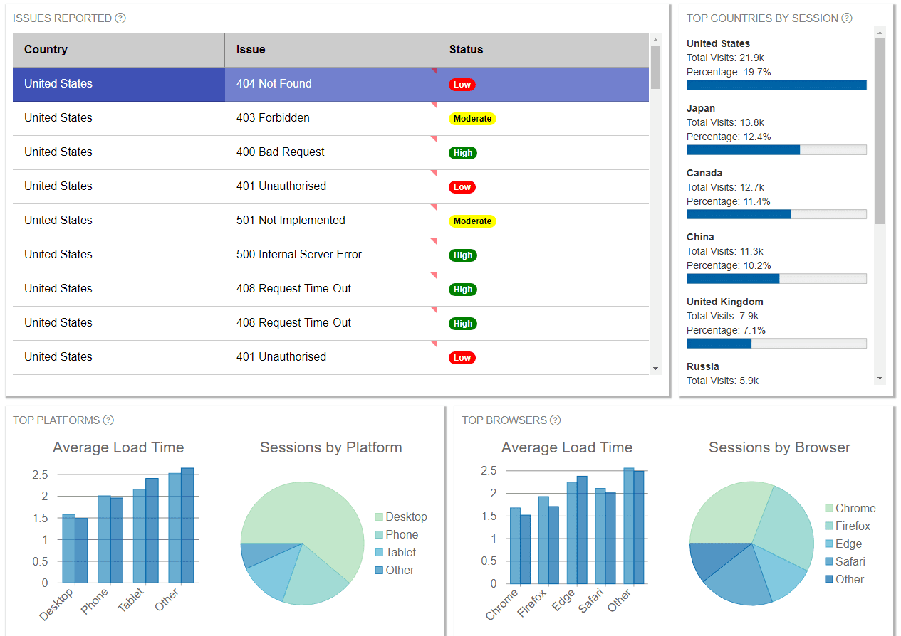 Wijmo Vue UI Layout and Design Controls 商品画像 Wijmo Vue UI Layout and Design Controls 商品画像
