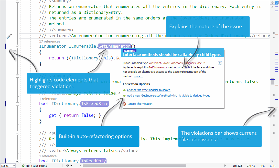 CodeIt.Right（英語版） 商品画像