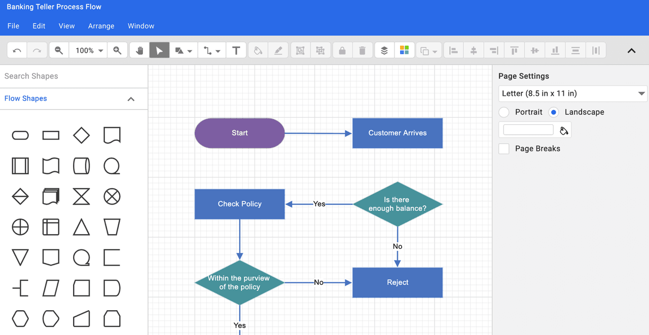 Syncfusion Angular Diagram 商品画像