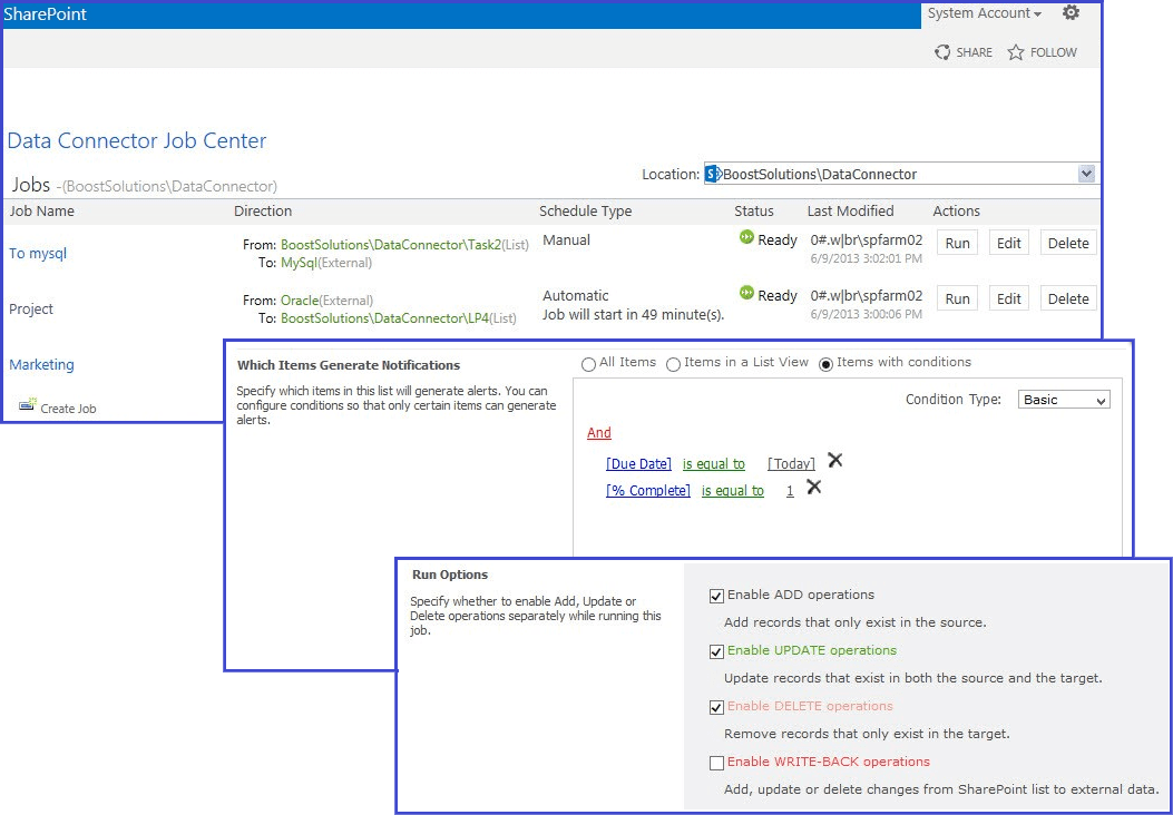 SharePoint Data Connector（英語版+日本語版） 商品画像