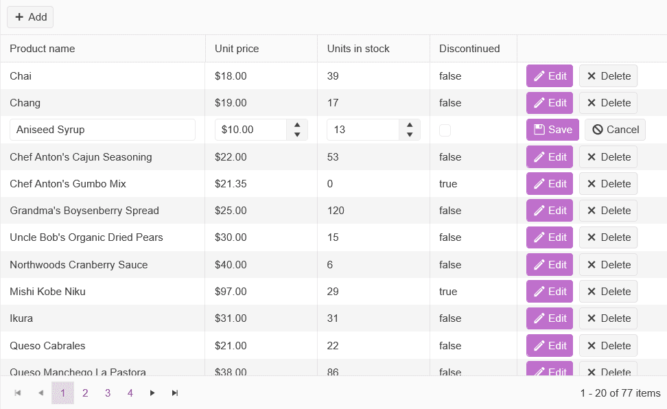 Telerik UI for ASP.NET MVC Data Editors 商品画像 Telerik UI for ASP.NET MVC Data Editors 商品画像