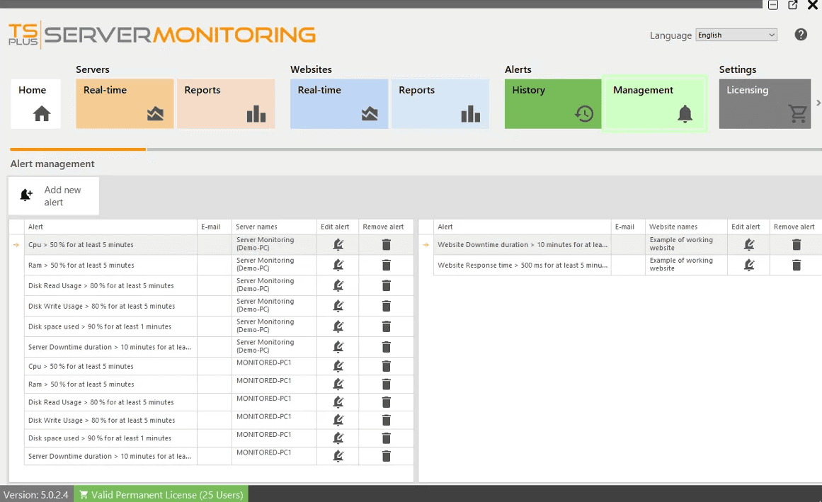 TSplus Server Monitoring 商品画像