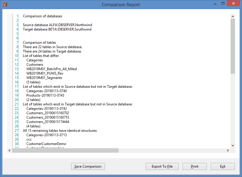 AlfaAlfa SQL Server Comparison Tool 商品画像